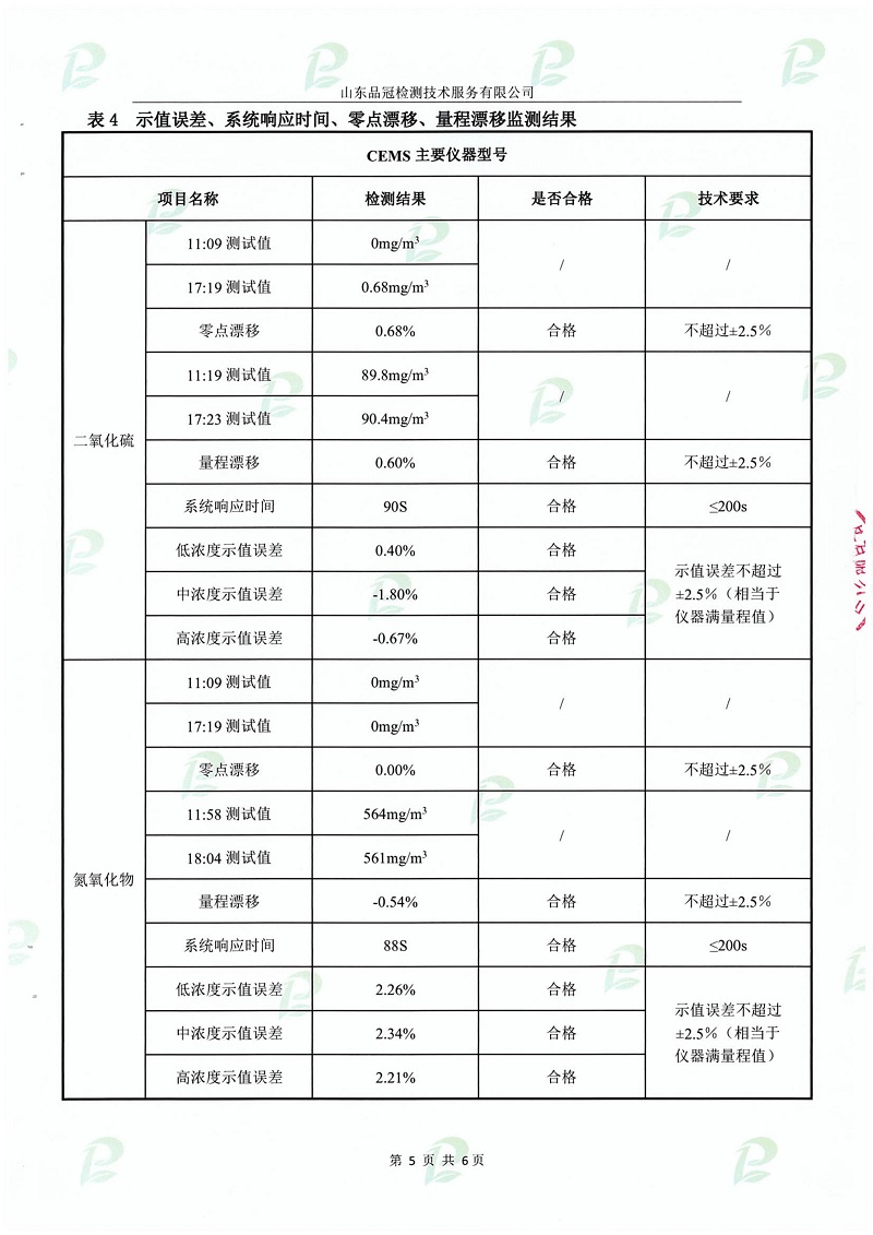 20190508142819_37769 ca88手机客户端(安卓/苹果)CA88会员登录入口